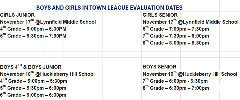 EVAL DATES EVAL DATES