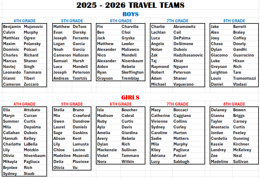 TRAVEL TEAMS 25 26 TRAVEL TEAMS 25 26