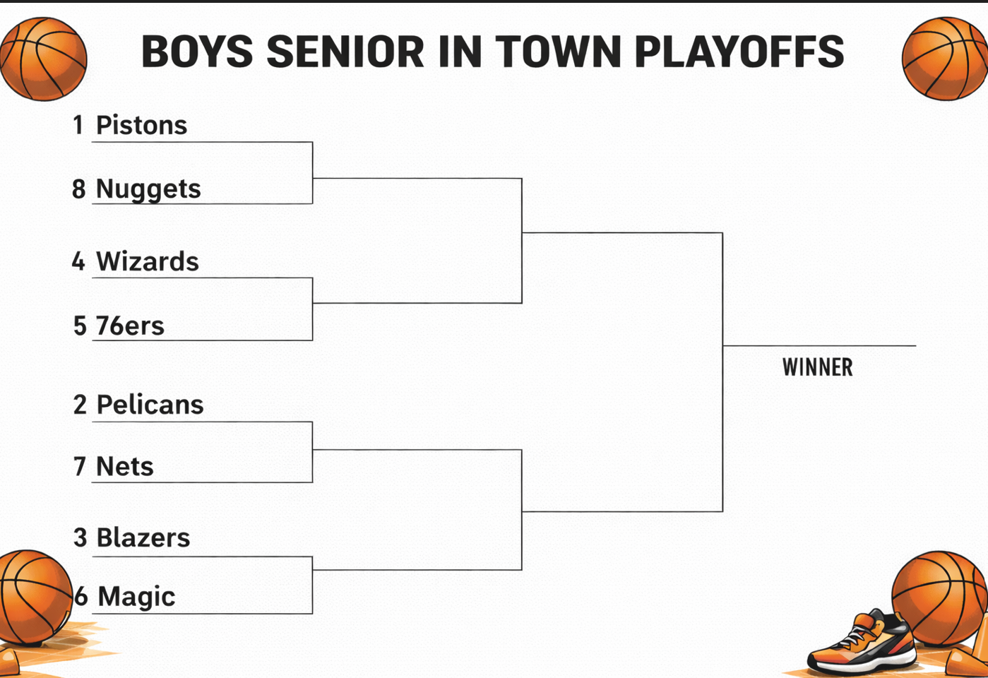 Boys Senior Bracket 2026