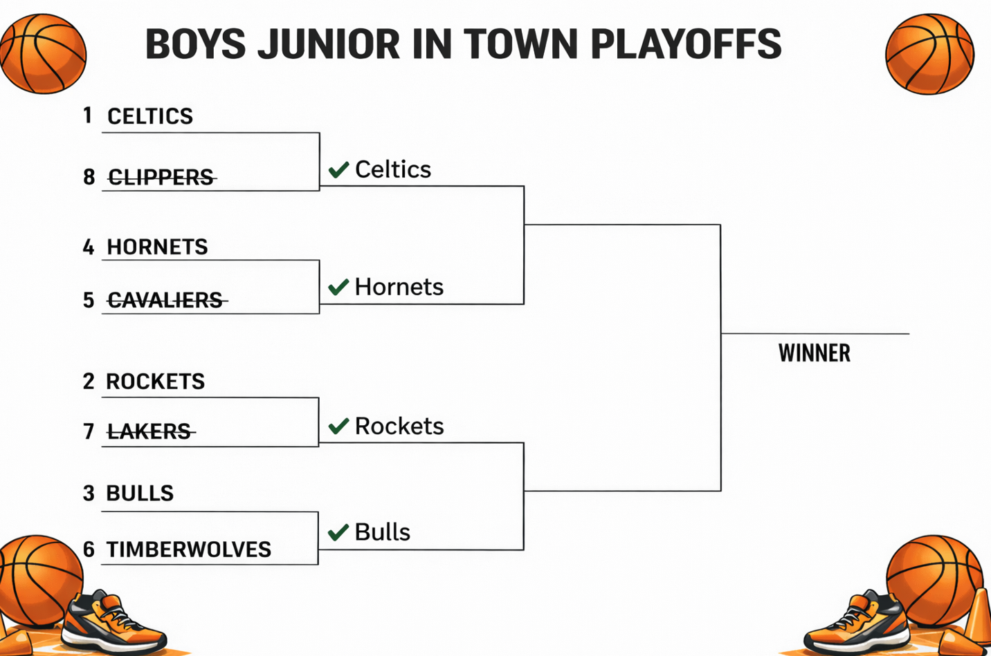 Bracket