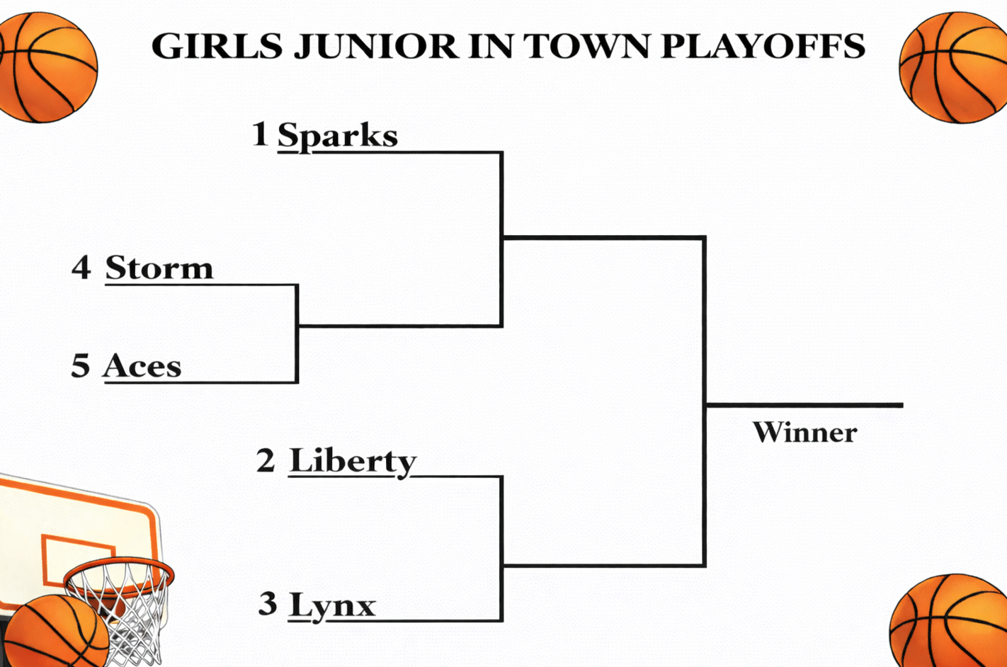 Girls Junior In Town Bracket